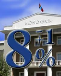 80.4 тэрбум төгрөгийн ипотекийн зээл олгожээ