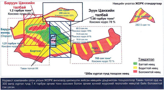 Монголын талын хөрөнгө оруулагчаар MCS тодорчээ