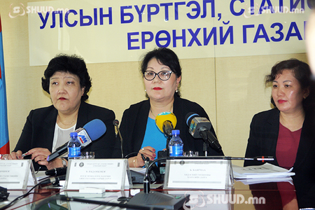  Ажилгүй иргэд  55 мянгаар нэмэгджээ