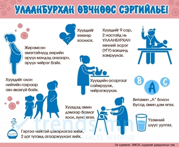 Улаанбурхан өвчний дэгдэлтийг бууруулах ажлыг эрчимжүүллээ