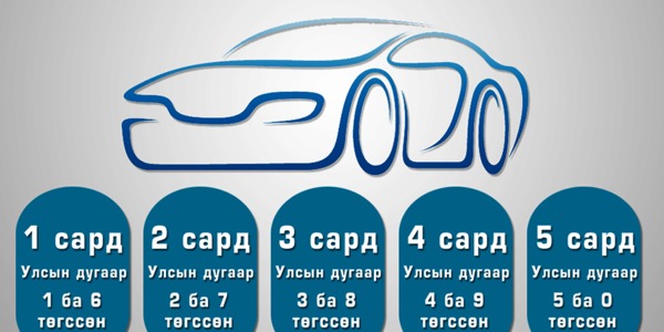 1, 6-аар төгссөн дугаартай машины жолооч татвараа төлнө