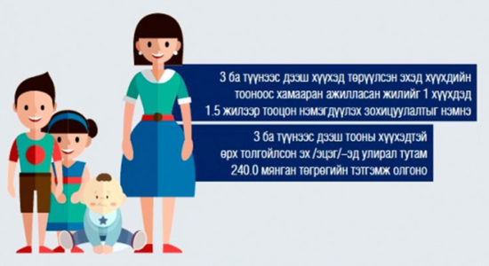 “Цалинтай ээж” хөтөлбөрт хэн хамрагдах вэ