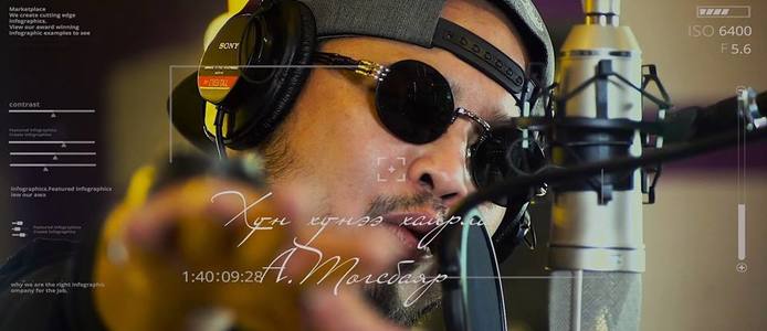 “Хүн хүнээ хайрла” цомог таны сонорт