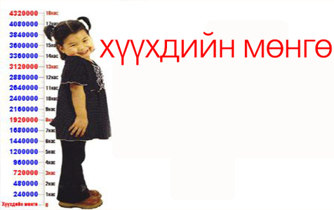 Хүүхдийн мөнгийг шилжүүлж эхэллээ 