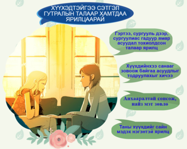 Өсвөр насныхантай сэтгэл гутралын талаар ярилцаарай