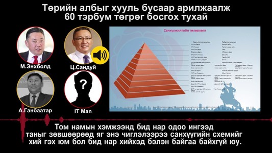 Ц.Сандуй, А.Ганбаатар нарыг шүүнэ