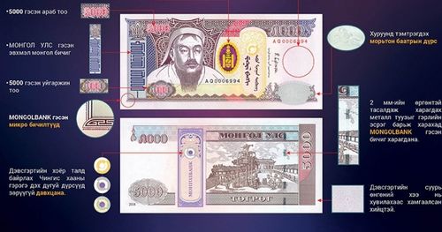 Шинэчлэгдсэн 5000-ын дэвсгэртийг АТМ-д хүлээж авахгүй