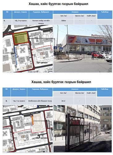 Хашаа, хайс барих, ашиглах, буулгах журам хэрэгжиж эхэллээ
