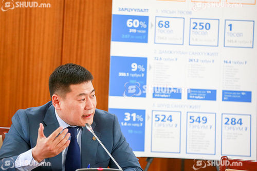 ЗГХЭГ Улсын ерөнхий прокурорт хандлаа