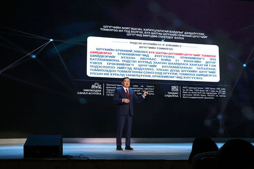 Г.Занданшатар: Өөрчлөхийн тулд өөрчлөх санаа бодол ч агуулаагүй