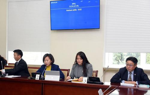 Орон нутгийн хөгжлийн сангийн 13.3 тэрбумын төсөл огт хэрэгжээгүй байна