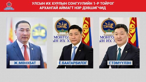 ВИДЕО: МАН-аас нэр дэвшигчдийн албан ёсны нэрстэй ТАНИЛЦ