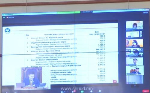 ШУУД: Сангийн сайд ирэх онд 9.8 их наяд төгрөгийн төсвийг захиран зарцуулна