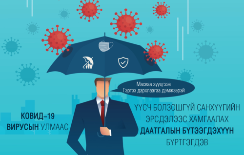 “Ковид-19” эрүүл мэндийн даатгалын бүтээгдэхүүнийг бүртгэлээ