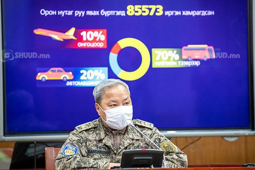 УОК: Иргэд орон нутагтаа очоод өөрийгөө 14 хоног тусгаарлана