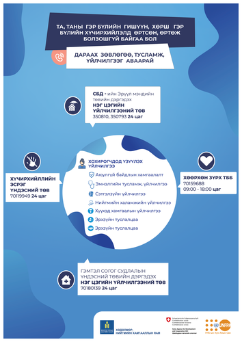 Хохирогчдод үзүүлэх үйлчилгээ