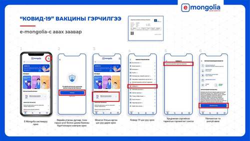 Вакцинд хамрагдсан мэдээллээ E-Mongolia системээс авч болно