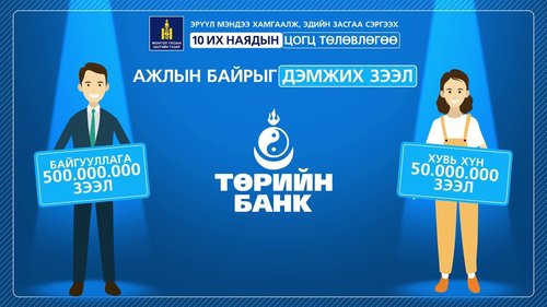 Ажлын байрыг дэмжих зээл авсан ажил олгогч ярьж байна