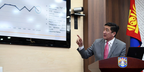 Б.Бямбадорж: Эм, эмнэлгийн хэрэгслийн 7-10 хоногийн нөөцтэй байна