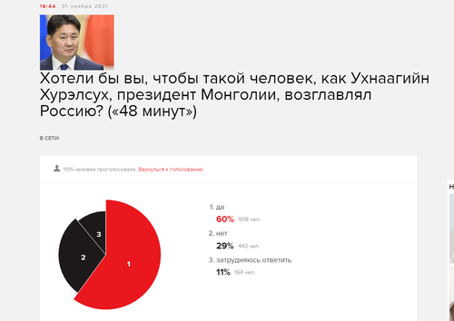 Монголчууд Путинд, оросууд Хүрэлсүхэд дуртай