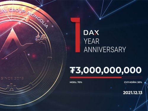 DAX-Бирж 2021 оны ашгаасаа ₮3 тэрбумыг АрдКойн эзэмшигчдэд хуваарилна