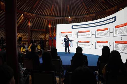 УИХ-ын дарга Г.Занданшатар “Монгол Улсын Үндсэн хууль” сэдвээр нээлттэй хичээл заав