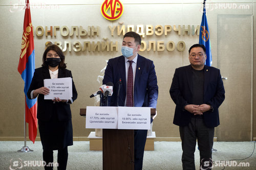 С.Эрдэнэбаатар: Цалингийн зээлийн хүүг нэг оронтой тоонд оруулахыг шаардаж байна