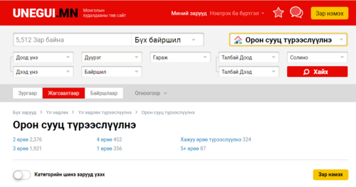 Байр түрээслүүлэх хуурамч зараар иргэдийг залилдаг залуусыг илрүүлжээ