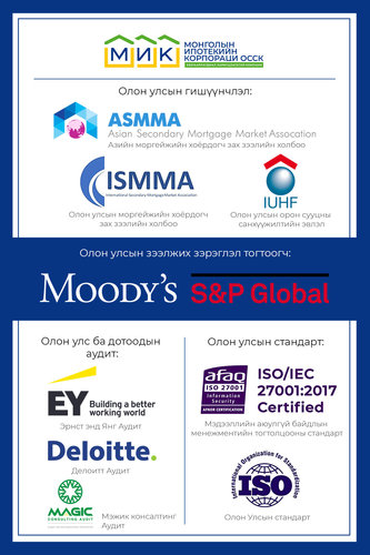 МИК ба Олон улсын хамтын ажиллагаа