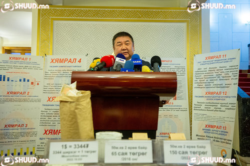 УИХ-ын гишүүн Д.Ганбат картаа сугалж, эсэргүүцлээ илэрхийллээ