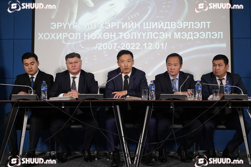 Х.Баттулга нарын 17 хүний нэрийг зарлалаа