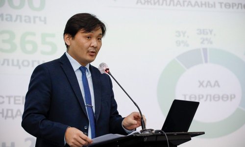 Н.Цэрэнсамбуу: Эрдэнэс Тавантолгой компани 