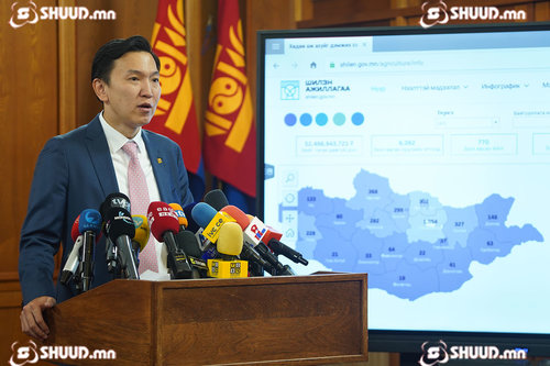 Хөдөө аж ахуйг дэмжих сангийн 6 092 зээлдэгчийн мэдээллийг ил болголоо