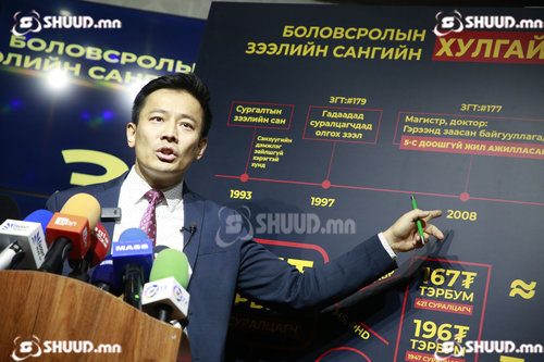 Боловсролын Зээлийн Сангийн мэдээлэл энгийн иргэдэд хүрдэггүй, хязгаарлагдмал хүрээтэй