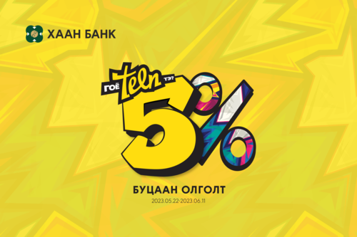 ХААН Банкны “TEEN” картын буцаан олголтын урамшууллын аян эхэллээ