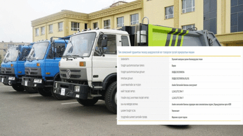 1.2 тэрбумаар ХОГИЙН машин авна