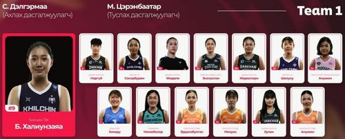 Волейболын лигийн тоглолт маргааш болно